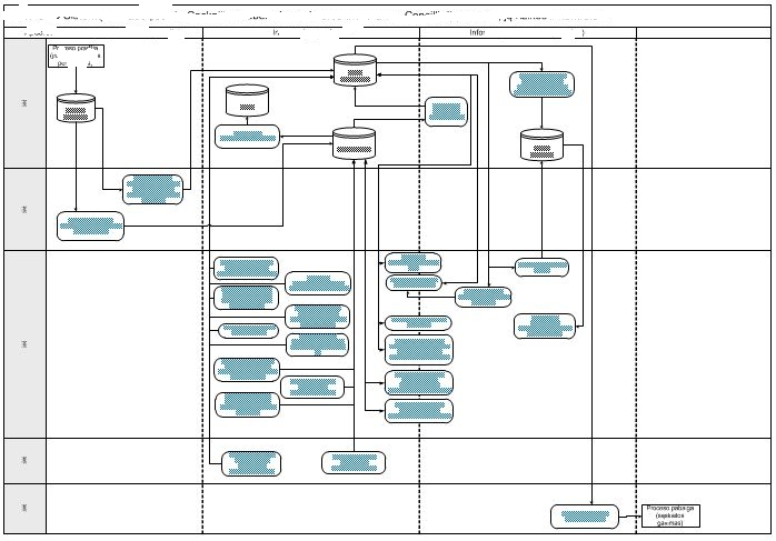 Penktadienio schema #21